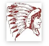 Federation of Sovereign Indigenous Nations